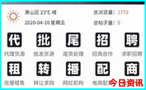 中国美女城市排名